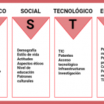 ¿Qué significa ‘prq’? Descubre su significado y usos aquí