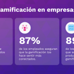 5 Ejemplos de Planes de Formación para Impulsar el Crecimiento de tu Negocio