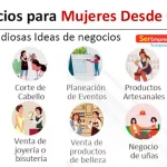 Las Mejores Opciones de Productos ¿Qué cosas son buenas para vender?