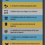 Marketing Push vs. Pull: ¿Cuál estrategia es mejor para tu negocio?