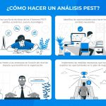 Claves para entender qué es un COO en una empresa