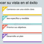 Descubre cómo el color teal puede potenciar tu marca y atraer a más clientes