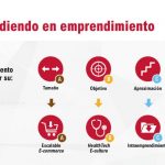 Descubre el concepto de negocio espejo y cómo puede beneficiar a tu emprendimiento