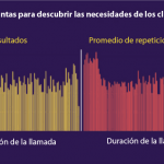 Las mejores opciones para invertir y ganar dinero rápido: ¡Descúbrelo aquí!