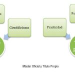 El papel fundamental del data manager en la gestión de datos empresariales