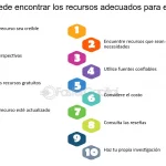 10 Ideas de Negocios que puede Emprender un Joven