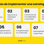 10 consejos clave para iniciar tu blog de emprendimiento con éxito