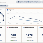 Análisis PESTEL: Ejemplos y Aplicaciones en el Mundo Empresarial