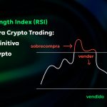 Guía completa para dominar la estrategia push y pull en tu negocio