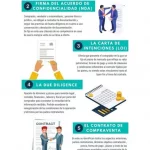 10 formas efectivas de ganar dinero rápido: ¡Descubre cómo aumentar tus ingresos en poco tiempo!