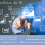 La importancia de la descomposición del trabajo: claves para un exitoso work breakdown