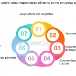 Domina el SEO y SEM: Conviértete en un Maestro de la Estrategia Digital