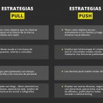 Claves para lograr un market fit exitoso en tu negocio