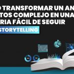 Todo lo que debes saber sobre el contenido generado por usuarios