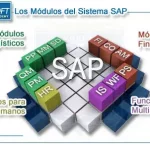 Dominando la Estrategia de Compra Programática: Todo lo que Necesitas Saber