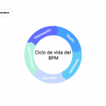 Descubre todo lo que necesitas saber sobre el curso del metaverso: la nueva frontera de los negocios digitales